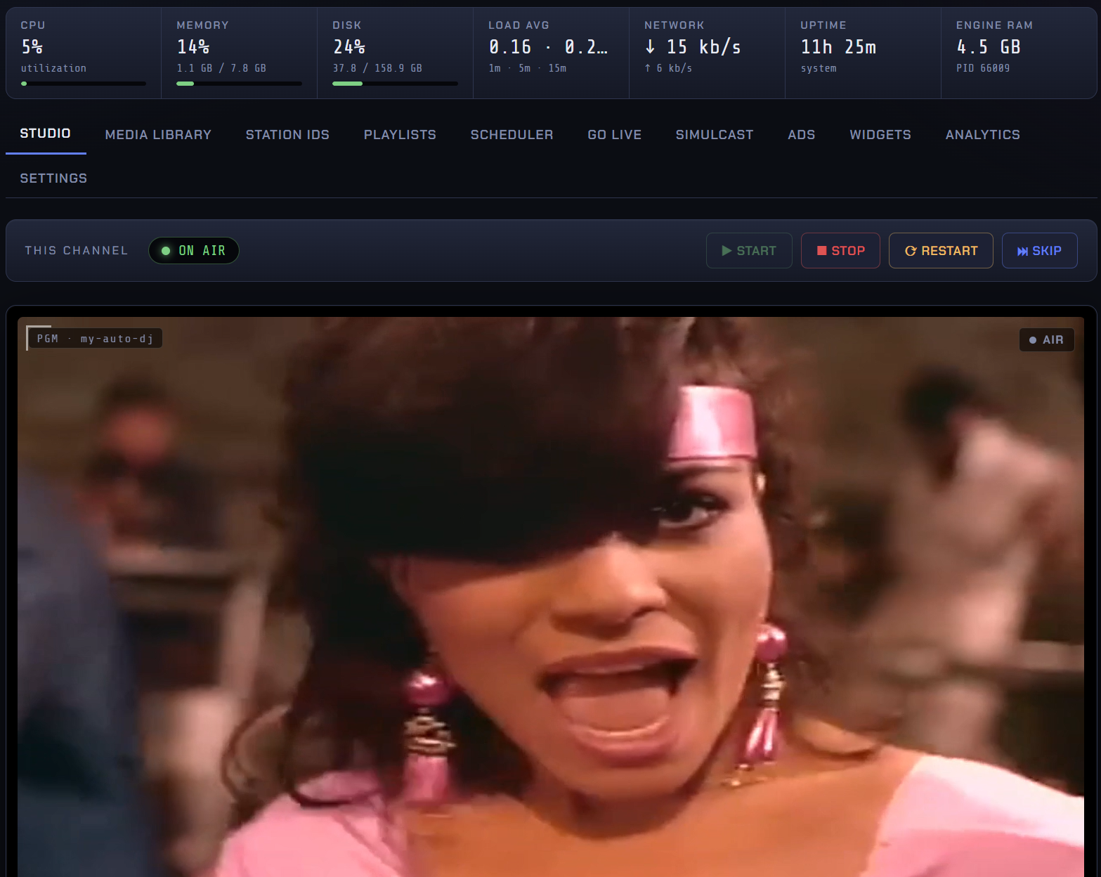 IPTV-CP Server Health Dashboard
